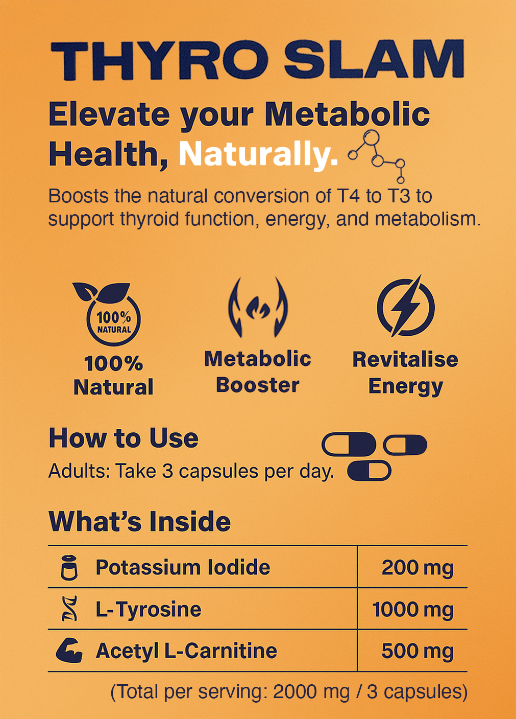 VIVIFY U - THYRO-SLAM