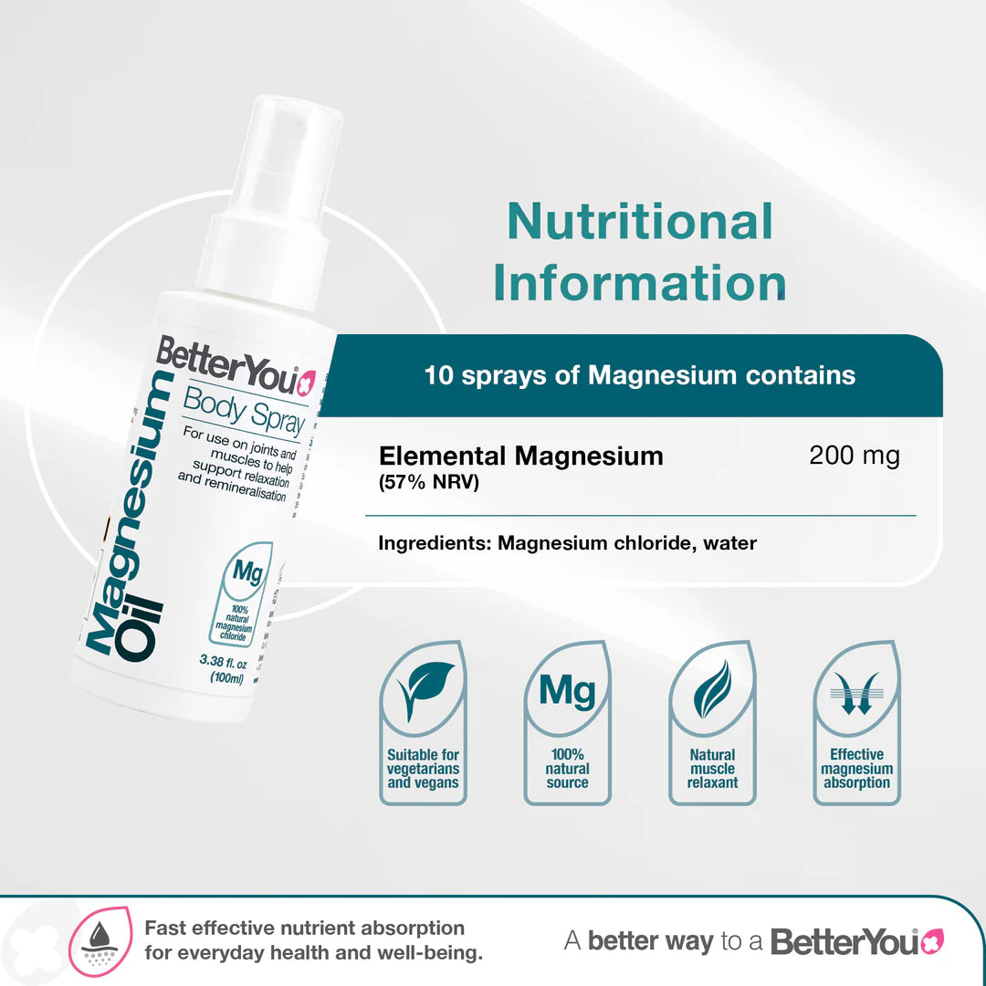 BetterYou - MAGNESIUM ORIGINAL OIL BODY SPRAY